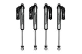 Ominic Shocks